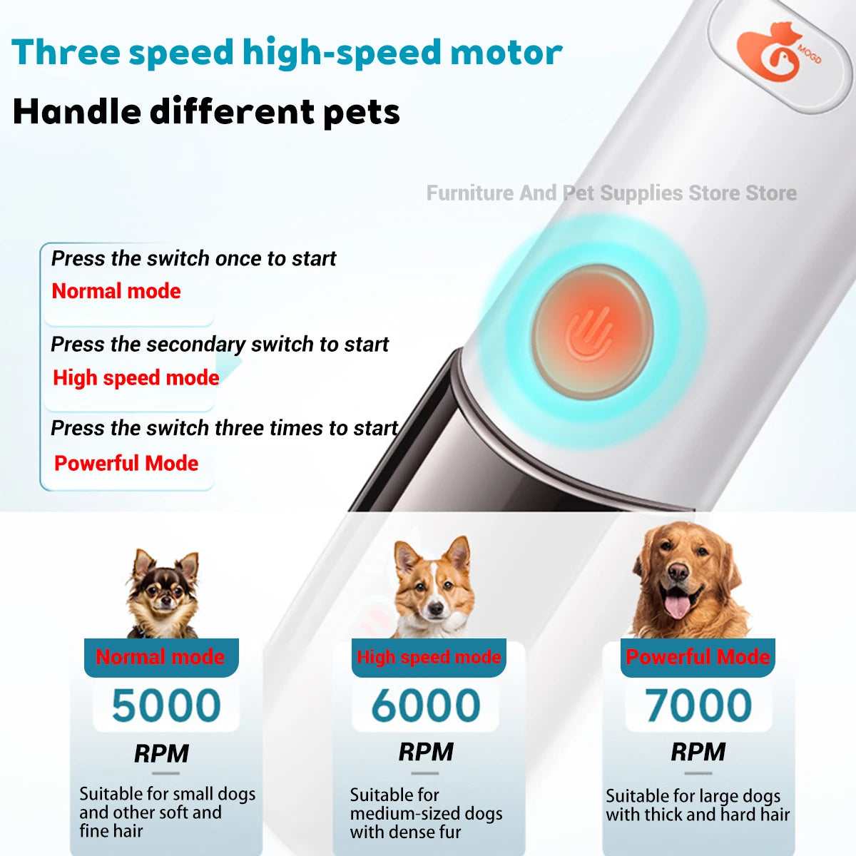 Pet Hair Clipper Set For Dogs And Cats Waterproof 3-Speed