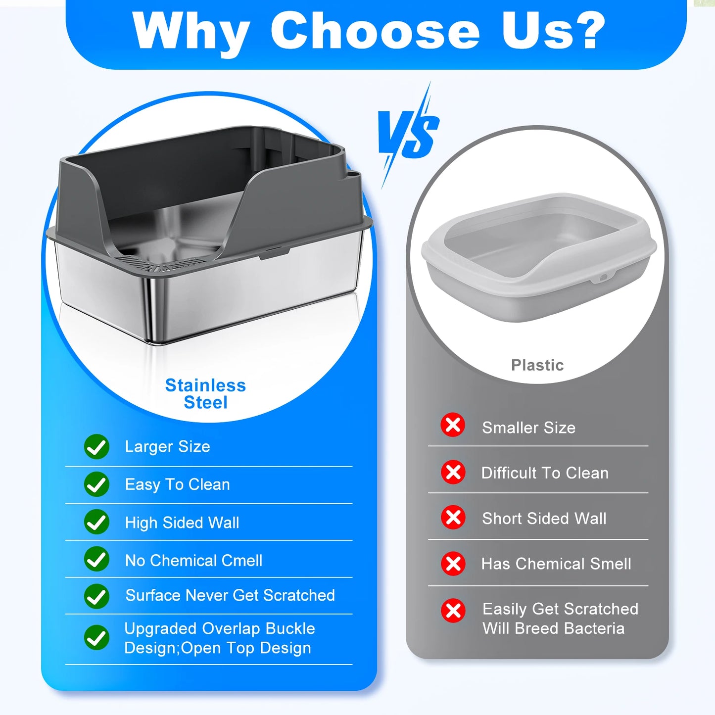 Stainless Steel Cat Litter Box Splash Proof and Leak Proof