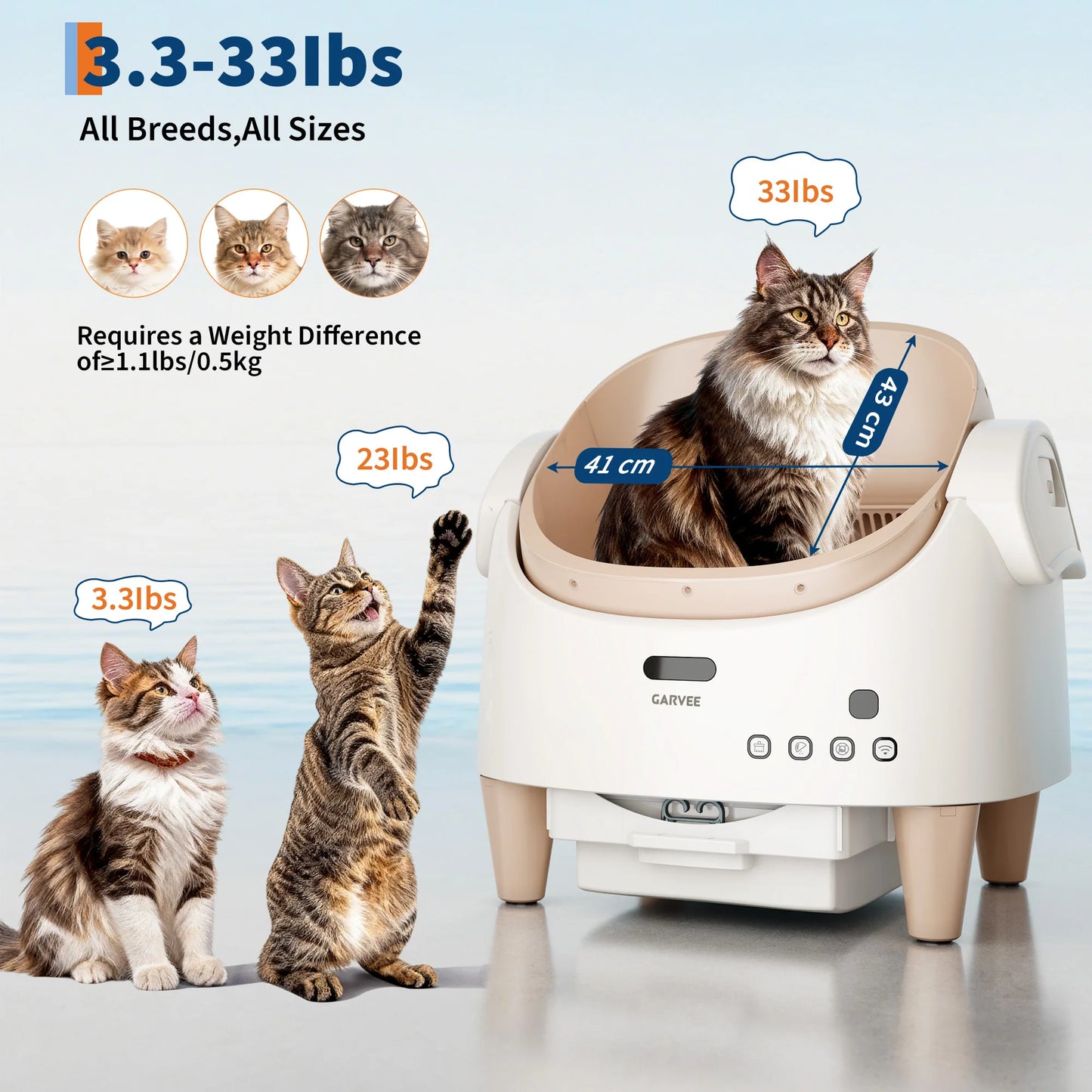 HiMISS Self Cleaning Smart Litter Box APP Odor Free Toilet